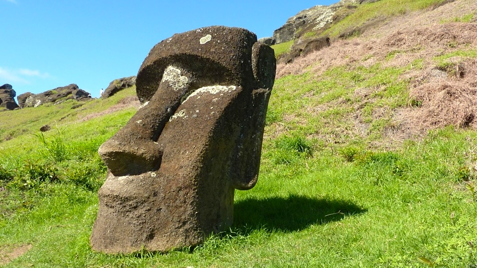 Easter Island Mystery The Current